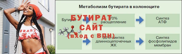 герыч Верхний Тагил